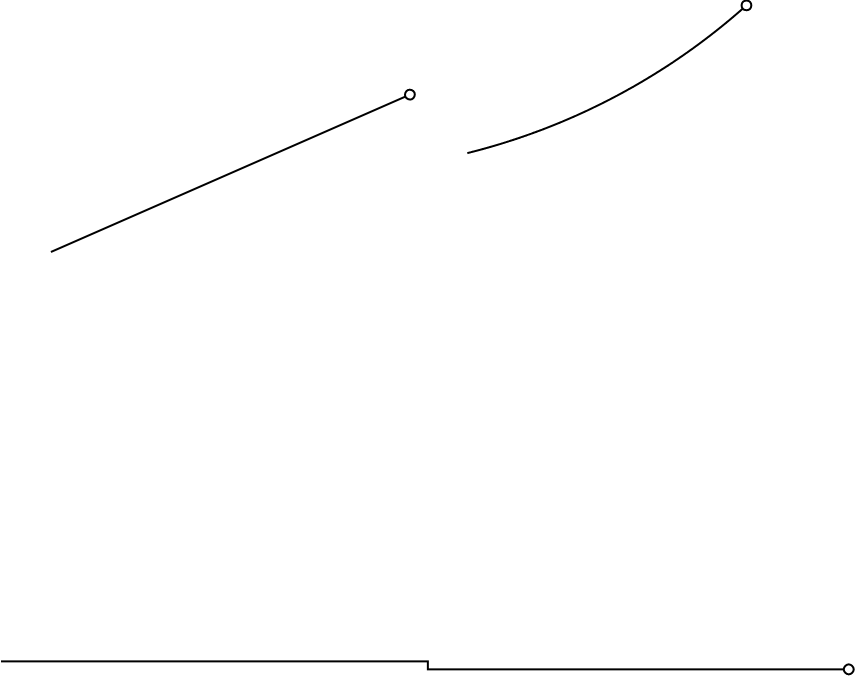 cafe cris - restaurante en oviedo - Logo del restaurante